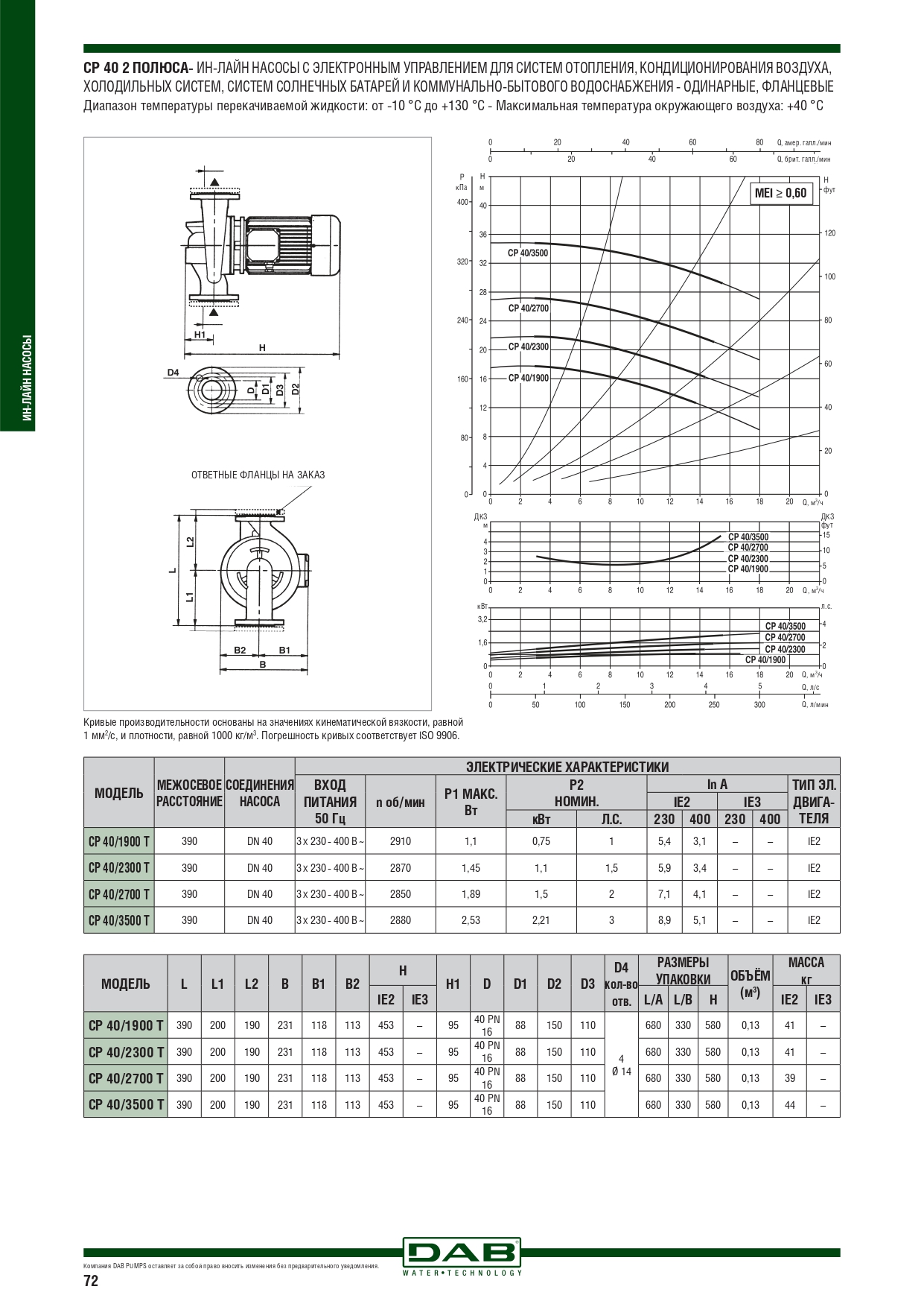 Насос циркуляционный Dab CP 40/2300 T IE3 3