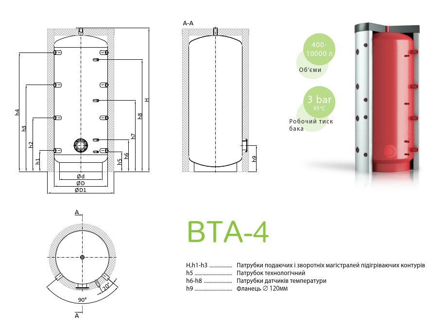  Буферная ёмкость BTA-4 1000 литров с изоляцией 2
