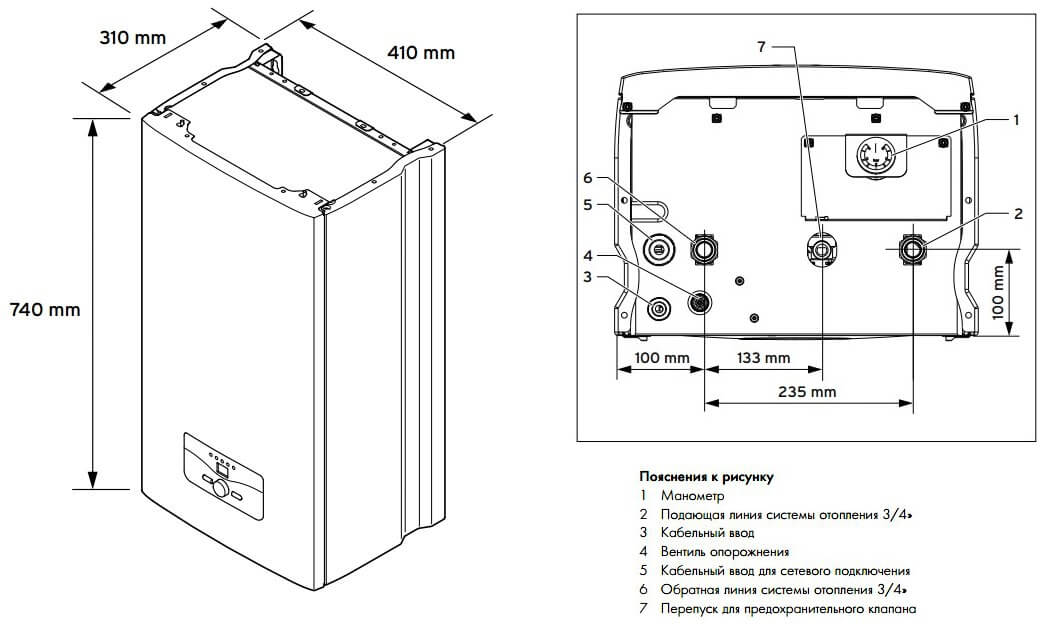 Електричний котел Vaillant eloBLOCK VE28/14 28 кВт 2
