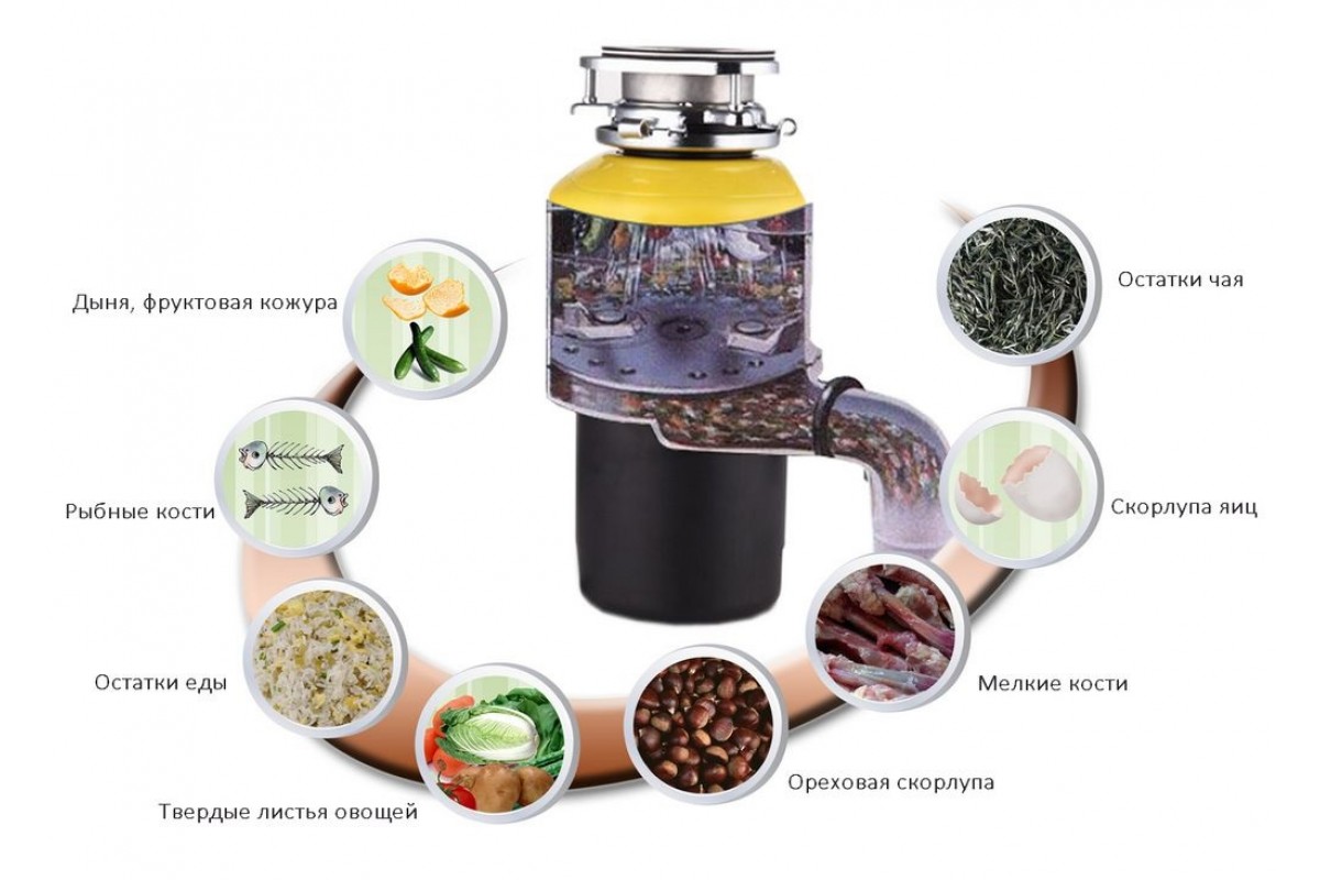 Измельчитель пищевых отходов Franke TE-125 Turbo Elite 2