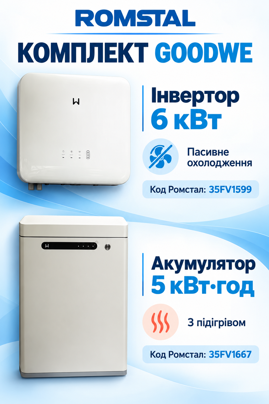 Аккумулятор GoodWe LiFePO4 Lynx U G3, IP65, LV, 5 кВт/час 2